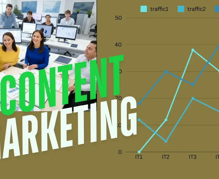 "Step-by-step visual representation of a content marketing strategy".